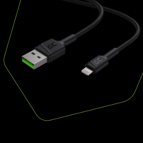 GC PowerStream